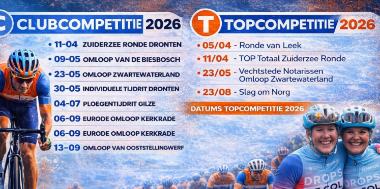 Foto: Wielercompetities gaan beginnen